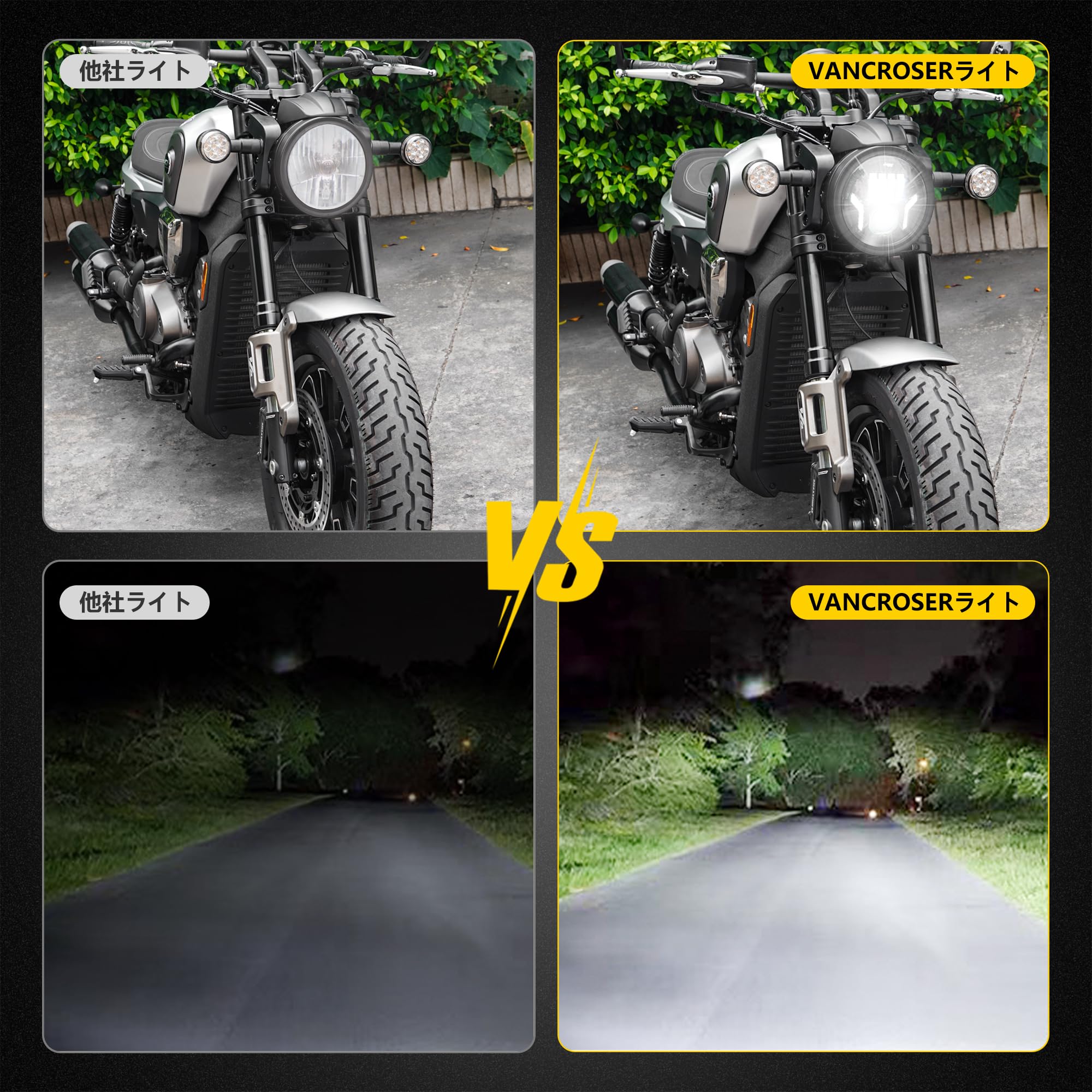 Amazon | VANCROSER 7インチバイクヘッドライト ホワイトDRL/イエロー